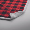 Sherpa lined RPET Blanket