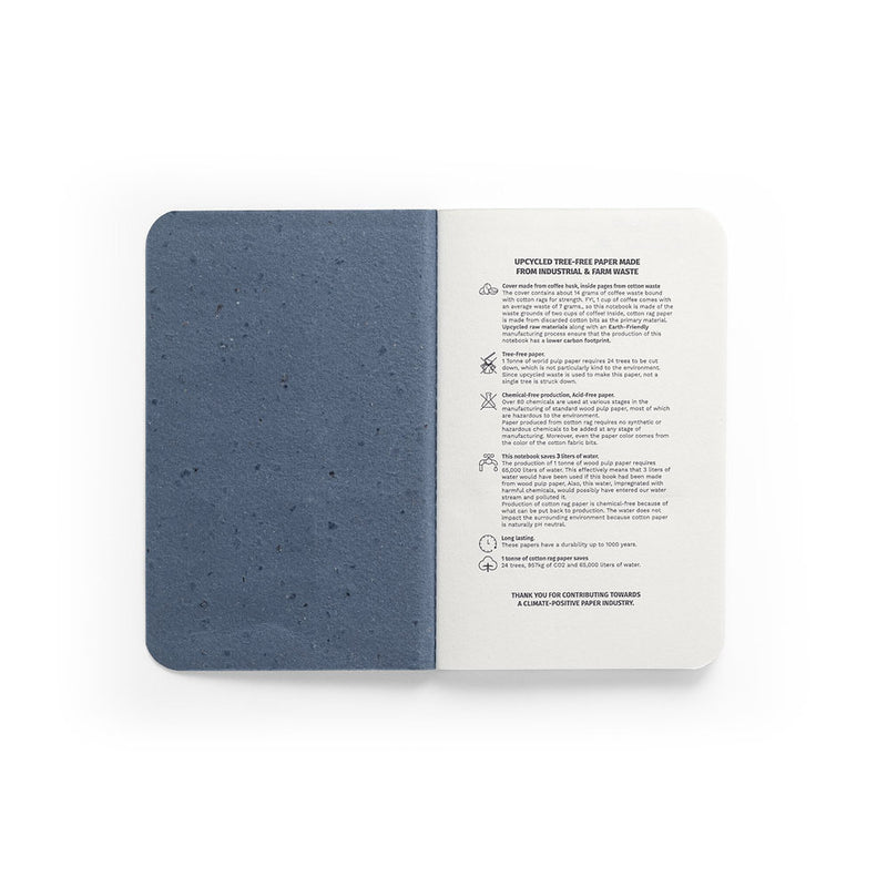 CoffeePad - A6 Notepad