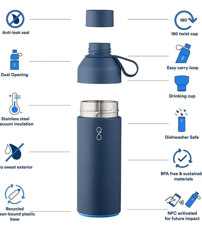 Original Ocean Bottle - 500ml